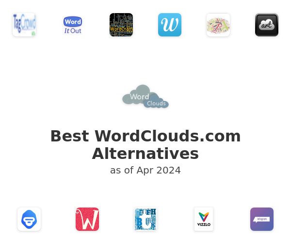 Best WordClouds.com Alternatives