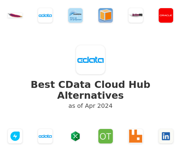 Best CData Cloud Hub Alternatives