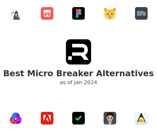 Best Micro Breaker Alternatives