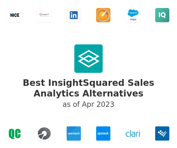 Best InsightSquared Sales Analytics Alternatives