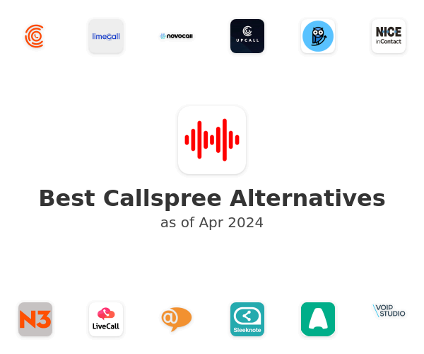 Best Callspree Alternatives