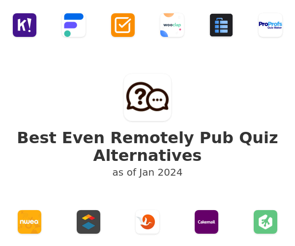 Best Even Remotely Pub Quiz Alternatives