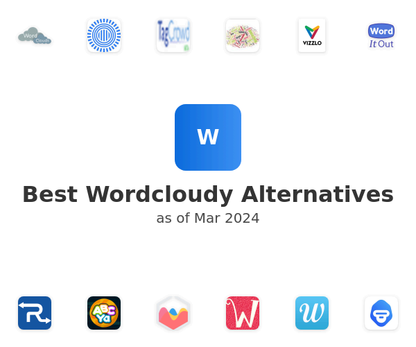 Best Wordcloudy Alternatives