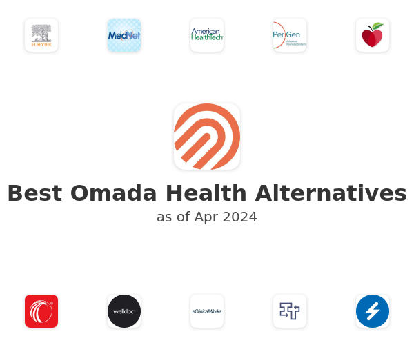 Best Omada Health Alternatives