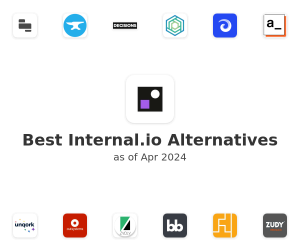 Best Internal.io Alternatives