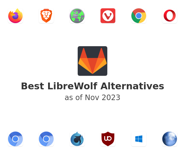Best LibreWolf Alternatives