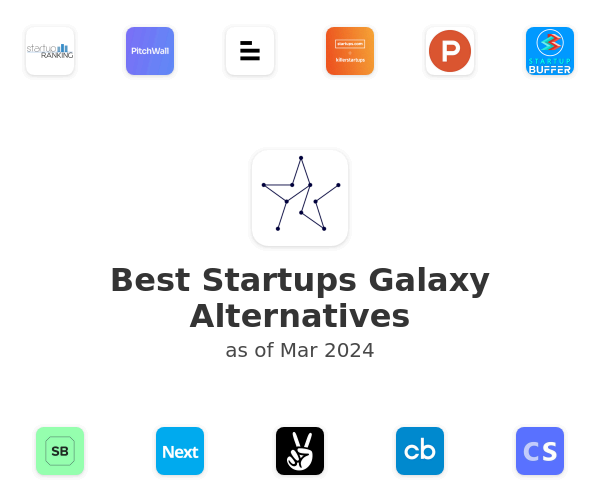 Best Startups Galaxy Alternatives