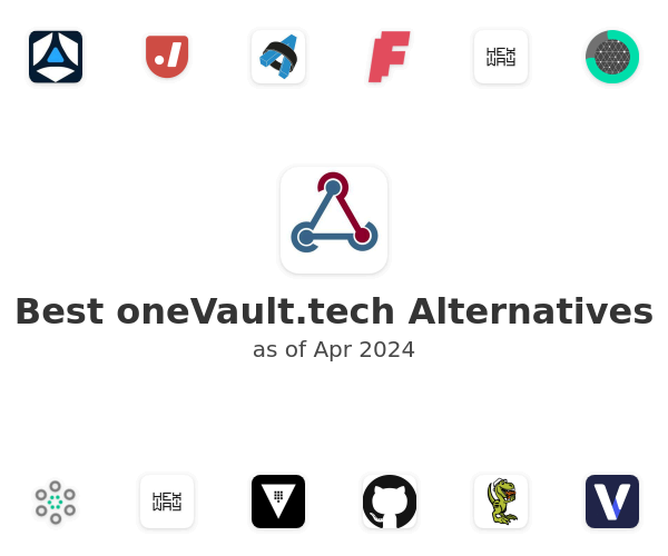 Best oneVault.tech Alternatives