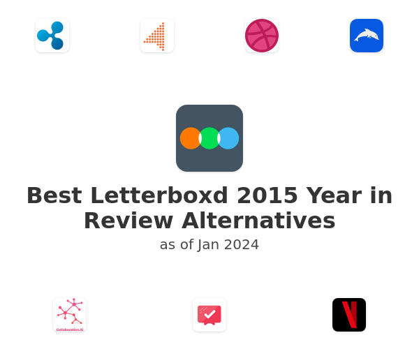 Best Letterboxd 2015 Year in Review Alternatives