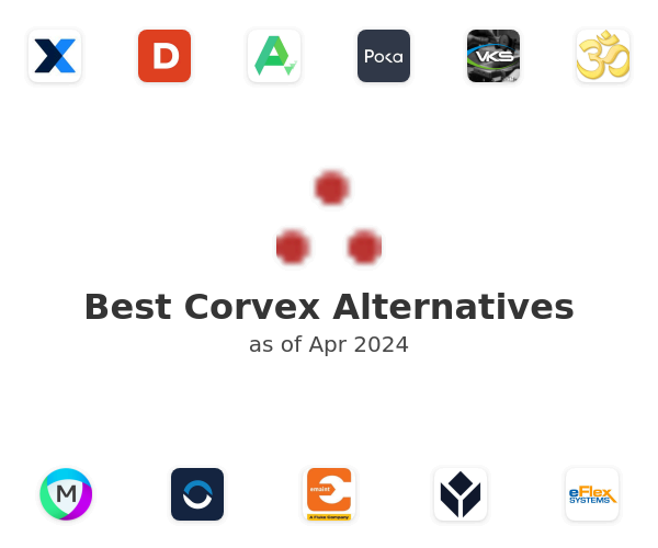 Best Corvex Alternatives