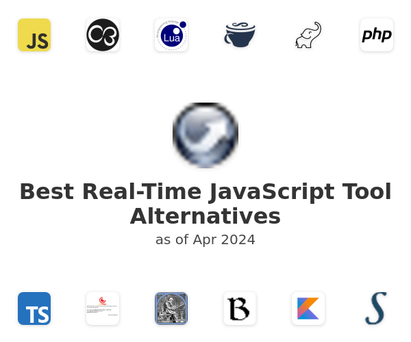 Best Real-Time JavaScript Tool Alternatives