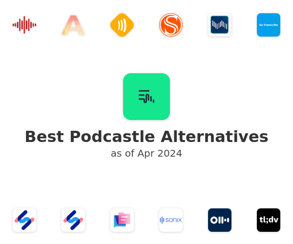 Best Podcastle Alternatives