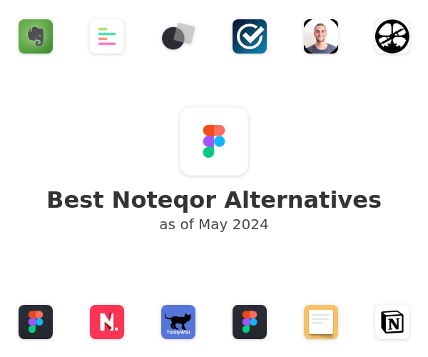 Best Noteqor Alternatives