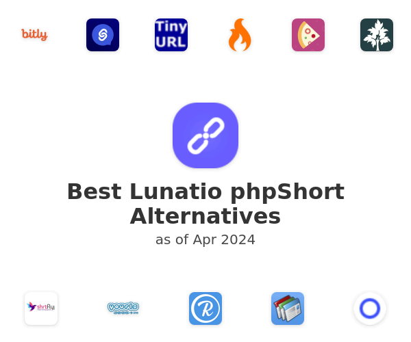 Best Lunatio phpShort Alternatives