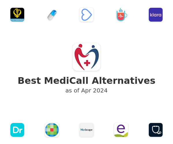 Best MediCall Alternatives