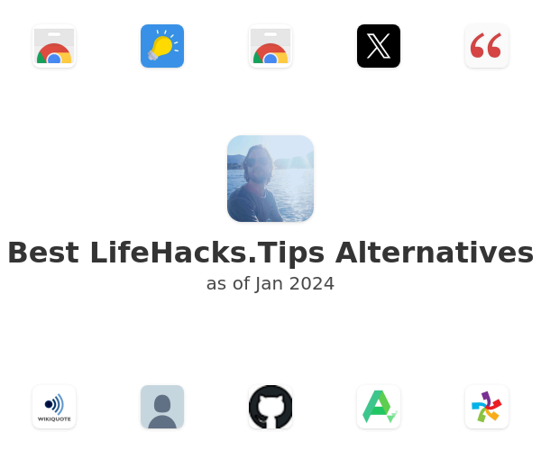 Best LifeHacks.Tips Alternatives