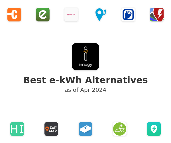 Best e-kWh Alternatives