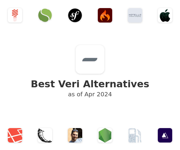 Best Veri Alternatives