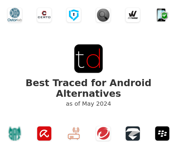 Best Traced for Android Alternatives