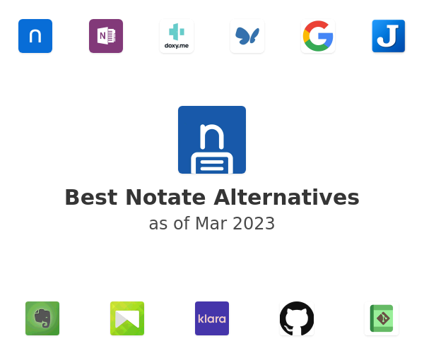 Best Notate Alternatives