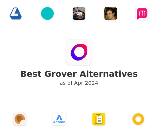 Best Grover Alternatives