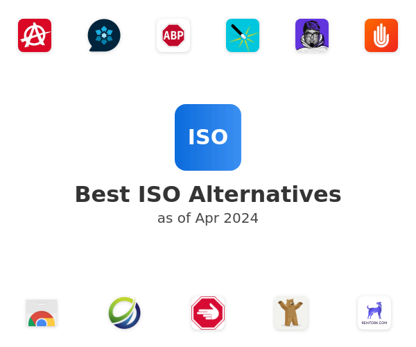 Best ISO Alternatives
