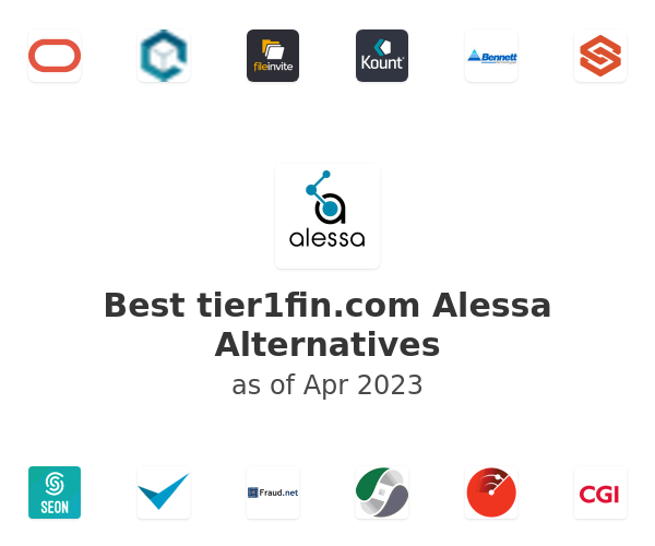 Best Alessa Alternatives