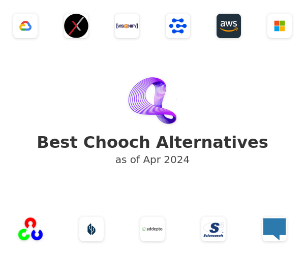 Best Chooch.ai Alternatives