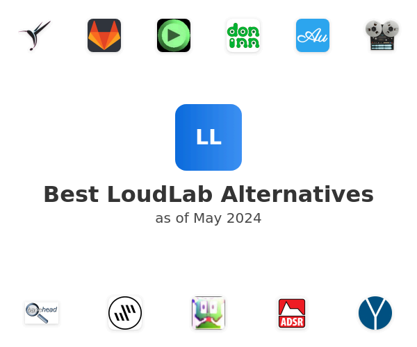 Best LoudLab Alternatives