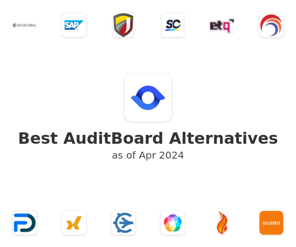 Best AuditBoard Alternatives