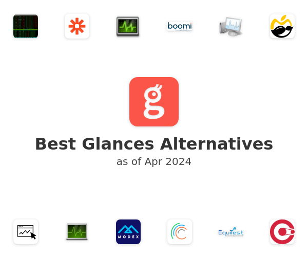 Best Glances Alternatives