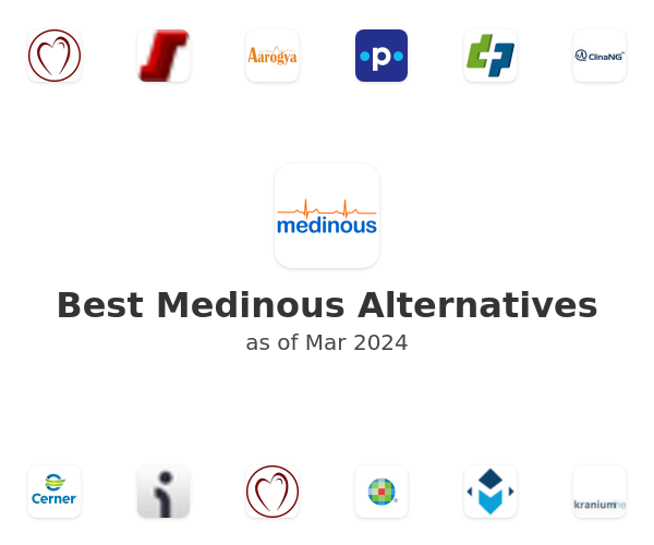 Best Medinous Alternatives
