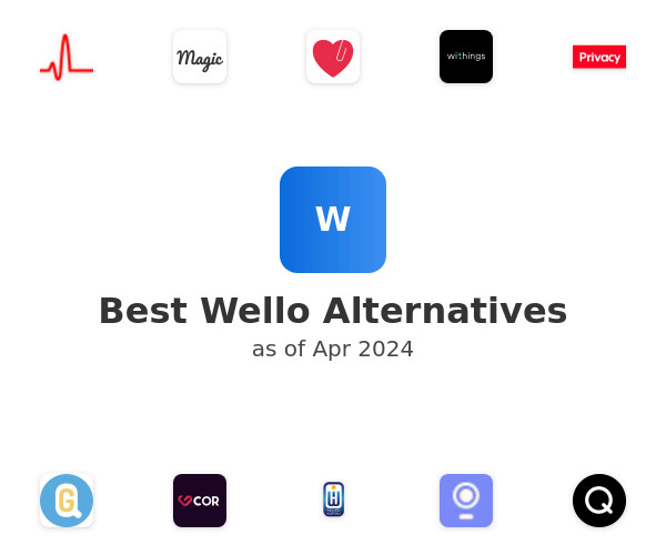 Best Wello Alternatives