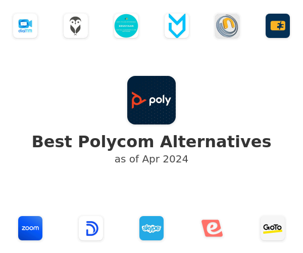 Best Polycom Alternatives