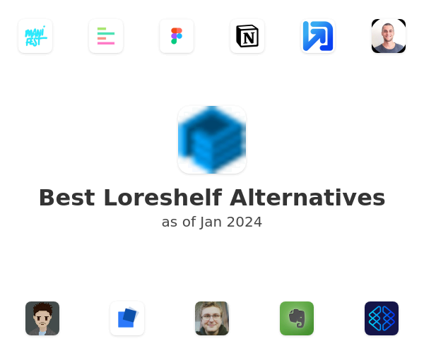 Best Loreshelf Alternatives