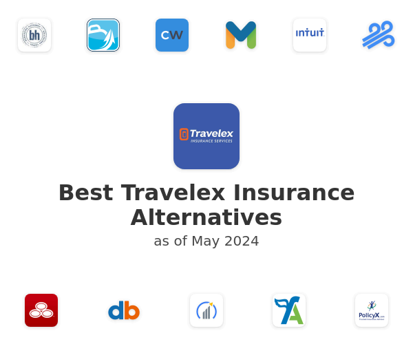 Best Travelex Insurance Alternatives