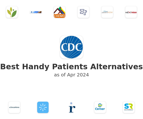 Best Handy Patients Alternatives