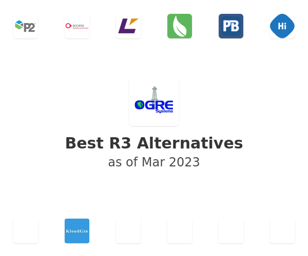 Best R3 Alternatives