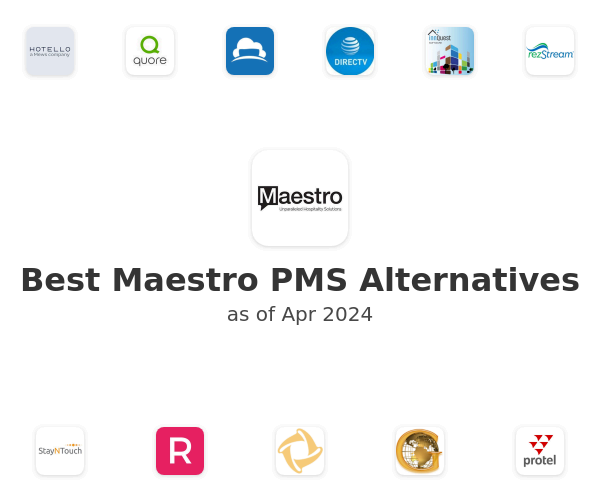 Best Maestro PMS Alternatives