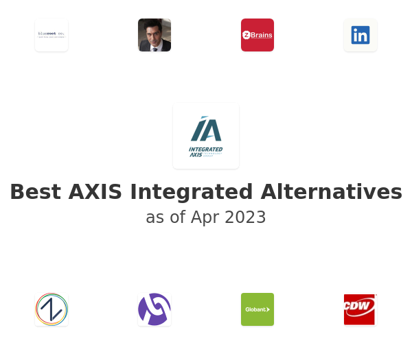 Best AXIS Integrated Alternatives