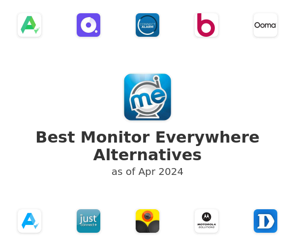 Best Monitor Everywhere Alternatives