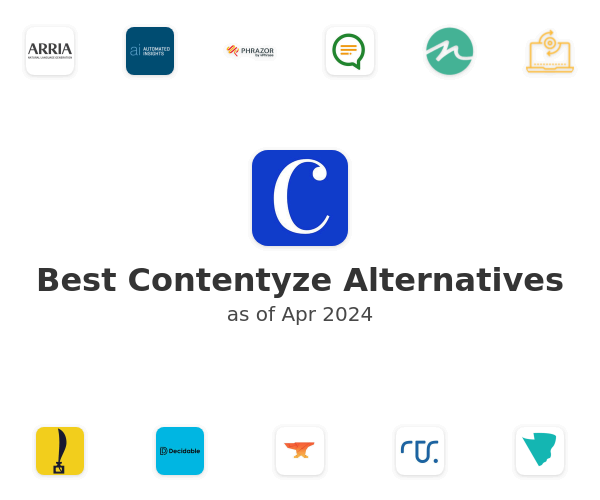 Best Contentyze Alternatives