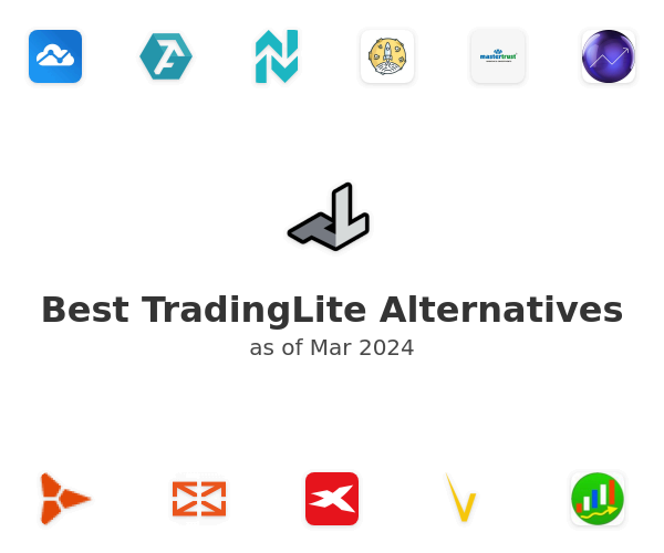 Best TradingLite Alternatives