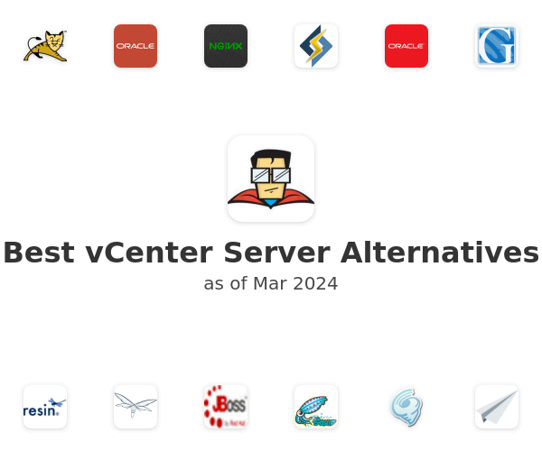 Best vCenter Server Alternatives