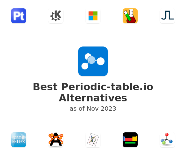 Best Periodic-table.io Alternatives