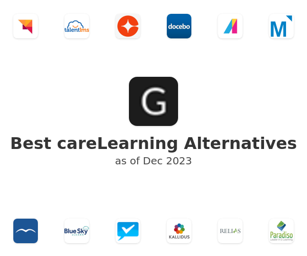 Best careLearning Alternatives
