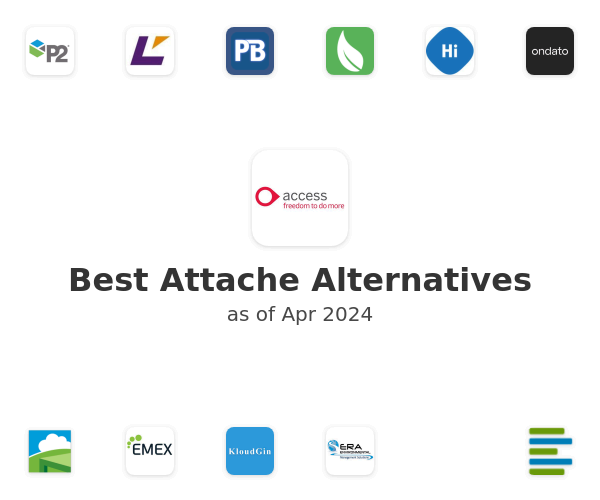 Best Attache Alternatives