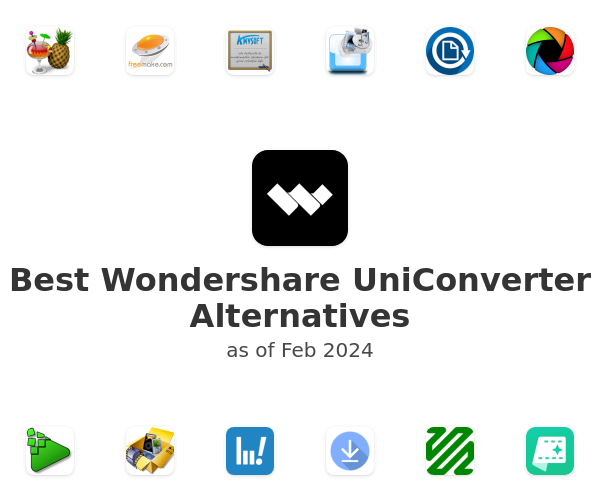 Best Wondershare UniConverter Alternatives