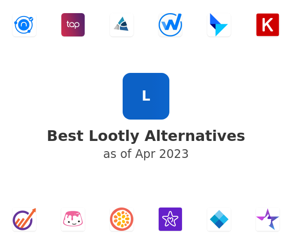 Best Lootly Alternatives