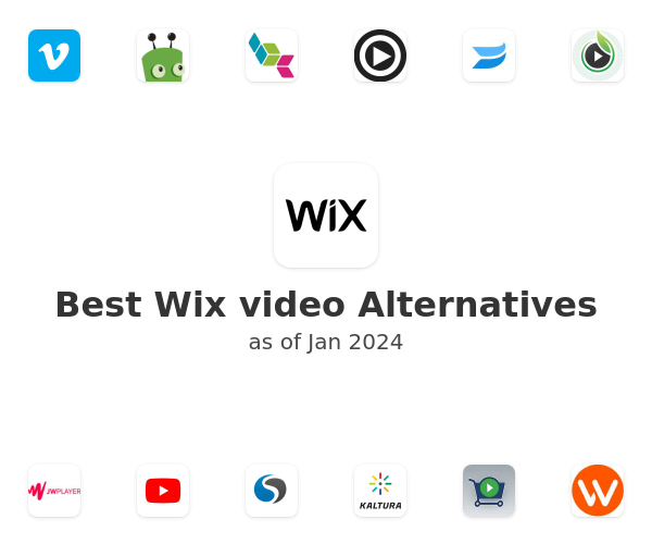Best Wix video Alternatives